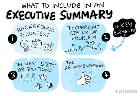 How to write an executive summary stakeholders will love | Planio Executive Summary Example, Agile Project Management, Project Plan, Crm System, Tone Of Voice, Executive Summary, Project Management Tools, Help Desk, Business Case