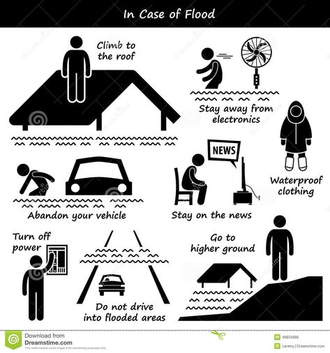 In Case of Flood Emergency Plan Icons. A set of human pictogram representing flo #Sponsored , #AD, #Ad, #Emergency, #Case, #Icons, #Plan Emergency Evacuation Plan, Evacuation Plan, Emergency Evacuation, Natural Disaster, Emergency Plan, Stick Figure, Action Plan, Stick Figures, Safety Tips