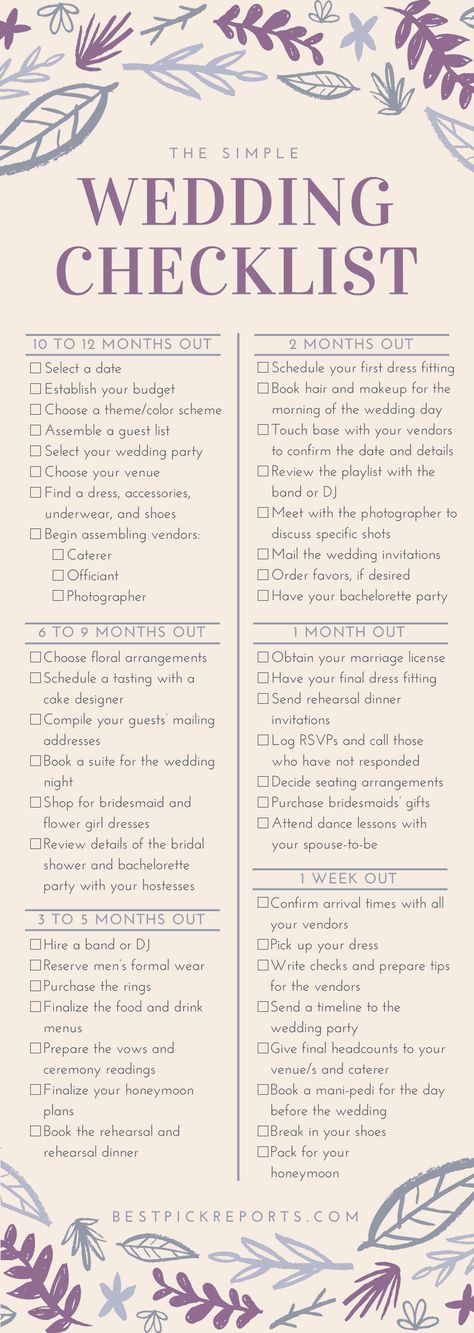 A Complete Checklist for a Simple Bride-to-be | Simple Wedding Checklist, Wedding Ceremony Checklist, Checklist Infographic, Wedding Planning Checklist Printable, Wedding Checklist Budget, Wedding Day Checklist, Simple Bride, Wedding Planning Timeline, Quirky Wedding