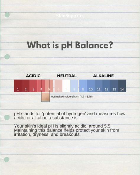 🌟 Why pH Balance is the Secret to Healthy, Glowing Skin! 🌟 Your skin’s pH plays a huge role in how it looks and feels. When your pH is balanced, your skin is more resistant to dryness, irritation, and breakouts. But when it’s out of whack, you might notice issues like dullness, oiliness, or sensitivity. Top Tips for Keeping Your Skin’s pH in Check: 1️⃣ Avoid harsh soaps and cleansers that can disrupt your skin’s natural balance. 2️⃣ Opt for pH-balanced products like our Ultra-Hydrating 2-in... Ph Scale Project Ideas, Ph Balance For Women, Ph Scale, Natural Balance, Healthy Glowing Skin, Feminine Care, Ph Balance, Top Tips, Glowing Skin