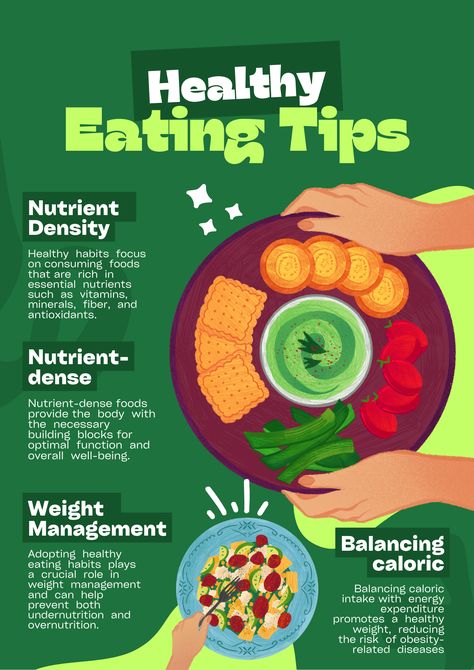 **Fuel your body for greatness! ** Healthy Infographic, Losing Weight Naturally, Infographic Ideas, Balanced Meal Plan, Food Education, Holistic Approach To Health, Food Illustration Art, Balanced Meals, Happier Life