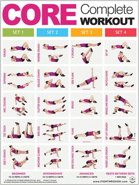 Workout Crunches, Crunches Challenge, Bicycle Kick, Crunches Workout, Advanced Workout, Stretches For Flexibility, Workout Posters, Cardio Training, Core Training