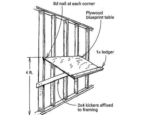 Job-site blueprint table - Fine Homebuilding Blueprint Table, Fine Homebuilding, Build A Fireplace, Home Building Tips, Construction Jobs, Working Drawing, Building Plan, Site Plan, Print Magazine