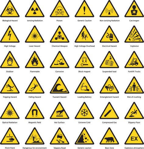 Electric Warning Sign, Chemical Warning Signs, Hazard Signs Symbols, Warning Signs Design, Warning Signs Safety, Flammable Sign, Hazard Symbols, Chemical Hazard, Sign And Symbols