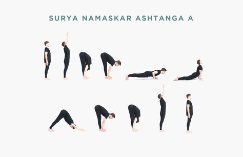 Jivamukti Yoga Sequence, Jivamukti Yoga, Standing Posture, Surya Namaskar, Forward Bend, Mountain Pose, Spiritual Warrior, Yoga Sequence, Inhale Exhale