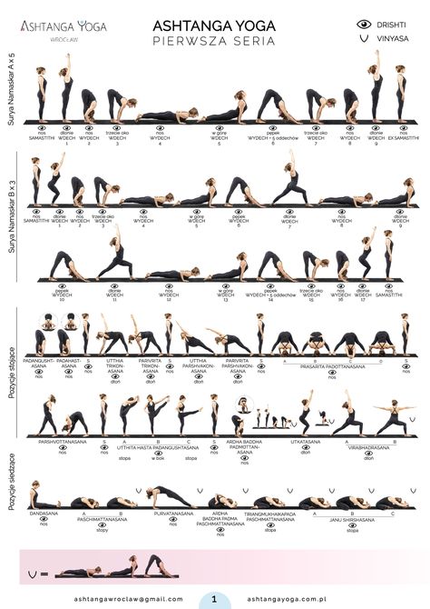 Ashtanga Yoga Sequence, Ashtanga Yoga Poses, Ashtanga Yoga Primary Series, Yoga Flow Sequence, Yoga Illustration, Healing Yoga, Workout Posters, Yoga Times, Ashtanga Yoga