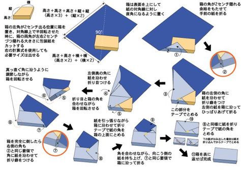 Japanese gift wrapping diagram Homeschool Rhythm, Fabric Corkboard, Pretty Gift Wrapping, Pretty Gift Wrapping Ideas, Its A Wrap, Japanese Gift Wrapping, Japanese Wrapping, Elegant Gift Wrapping, Japan Gifts