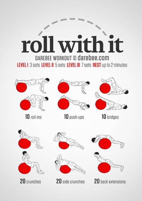 Just Roll With It / Swiss Ball (Exercise Ball) Workout Workout Exercise Ball Workout, Swiss Ball Exercises, Just Roll With It, Stability Ball Exercises, Exercises For Beginners, Sixpack Workout, Ball Workout, Abs Exercise, Ab Core Workout