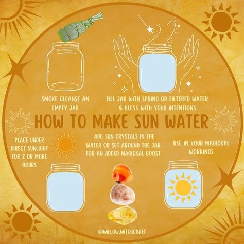 How to make Sun Water #topicoftheday #todaysposts #sunmagick #solarmagick #harnessthesun #magickalboosts #solarpower #waystoharnessthesun #witchcraft #magick #magickaltools How To Make Sun Water, Sun Water Witchcraft, Sun Magick, Apollo Altar, Solar Magic, Solar Witch, Sun Witch, Water Magick, Psychic Development Exercises