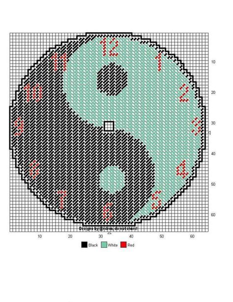 Plastic Canvas Clocks, Plastic Canvas Clocks Free Patterns, Plastic Canvas Stitches, Plastic Canvas Patterns Free, Train Sets, Plastic Canvas Crafts, Canvas Crafts, Basket Bag, Plastic Canvas Patterns