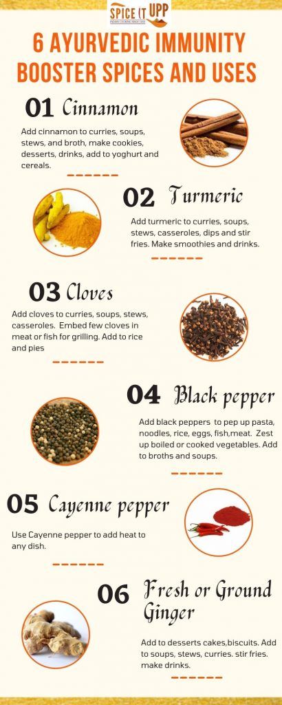 infograph on 6 best immunity boosting Ayurvedic spices Boosting Immune System Naturally, Immune Boosting Foods, Boost Immunity, Health And Fitness Magazine, Natural Healing Remedies, Healthy Diet Tips, Fruit Flies, Fish And Meat, Daily Health Tips