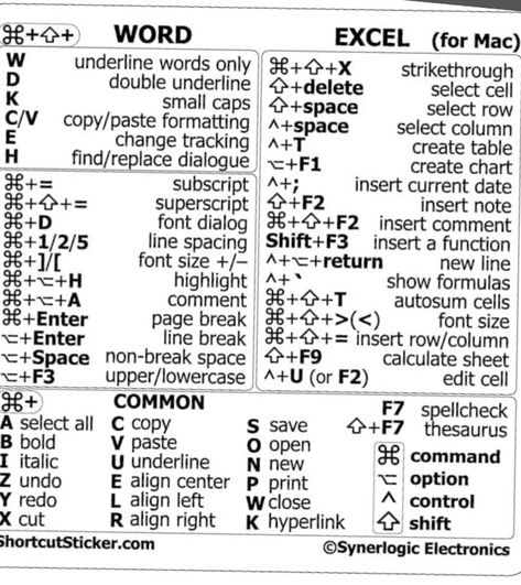 Word Shortcuts, Apple Hacks, Mac Keyboard Shortcuts, Macbook Hacks, Mac Keyboard, Study Websites, Apple Laptops, Mac Book Pro, Computer Hacks