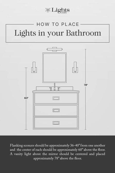 Let’s face it. We spend a lot of time in the bathroom. As a result, we highly recommend lighting it to make the most of your grooming hours. To help you get started, we offer a bit of advice on how to illuminate your daily routines with a touch of spa ambiance. Vanity Lights Up Or Down, Single Light Above Bathroom Mirror, Bathroom Side Lighting, Bathroom Lighting Design Layout, How High To Hang Vanity Lights, Bathroom Vanity Lighting Height, Bathroom Lighting Plan Layout, Recessed Lighting Bathroom Vanity, Bathroom Vanity Light Size Guide