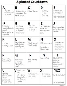 alphabet countdown Alphabet Days Of School, Alphabet Countdown Kindergarten, Abc Countdown To Summer Kindergarten, Alphabet Countdown To Summer, Alphabet Celebration, Preschool Goals, Abc Countdown To Summer, Letter Land, Toddler Lesson Plans Template