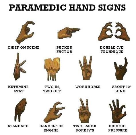 Gang Signal, Gang Symbols, Gang Sign, Small Wave Tattoo, Gang Tattoos, Xxxtentacion Quotes, Gang Culture, Thug Style, Drawing Hands