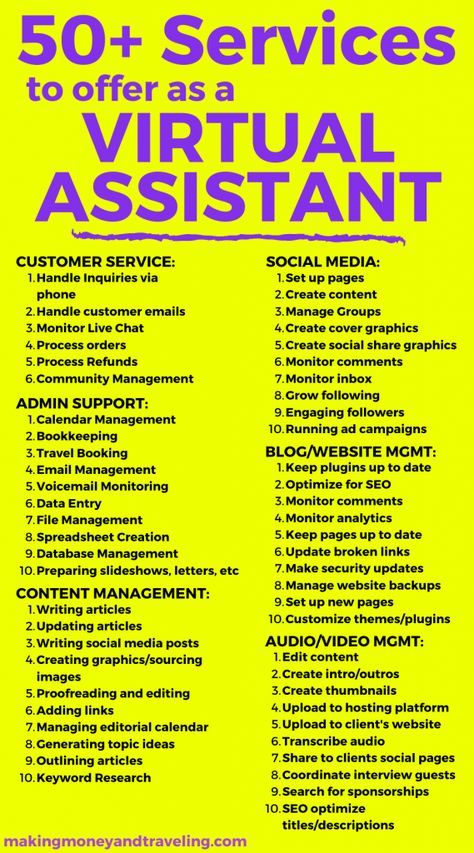 Freelance Virtual Assistant, Becoming A Virtual Assistant, Virtual Assistant Packages, Virtual Assistant Content, Canva Project, Digital Income, Va Services, Digital Assistant, Career Building