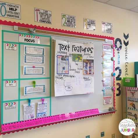 I love @teachcreatemotivate’s idea for using a magnetic curtain rod to display anchor charts! It’s the perfect addition for my focus wall… Ways To Display Anchor Charts In The Classroom, Magnetic Rods In Classroom, Ela Focus Wall 3rd Grade, Displaying Objectives In The Classroom, Classroom Objectives Display Whiteboard, Magnetic Curtain Rods, Classroom Goals, Focus Wall, Classroom Anchor Charts