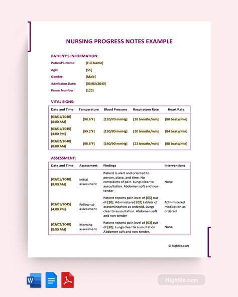 Nursing Progress Notes Example Nursing Progress Notes Examples, Nursing Documentation Examples, Midwifery Notes, Nursing Notes Examples, Notes Examples, Nursing Documentation, Nurse Tips, Nurse Study, Nurse Report Sheet