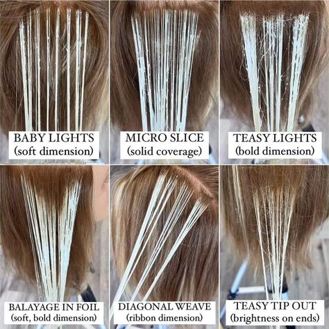 Highlight Sectioning Pattern, Teasy Lights Blonde Technique, Different Highlights Techniques, Going From Dark To Light Hair, Low And Highlights Blonde, How To Do Highlights At Home, Highlighting Your Own Hair, Hair Color Levels, Ashy Highlights