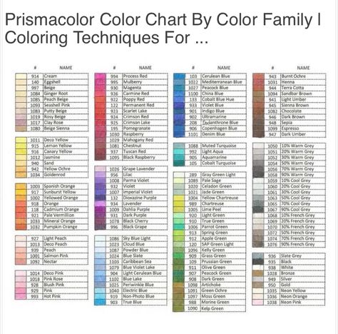 Prismacolor Color Family Chart, Blending Colored Pencils, Color Mixing Chart, Good Color Combinations, Colored Pencil Tutorial, Family Coloring, Coloring Tips, Color Schemes Colour Palettes, Colored Pencil Techniques