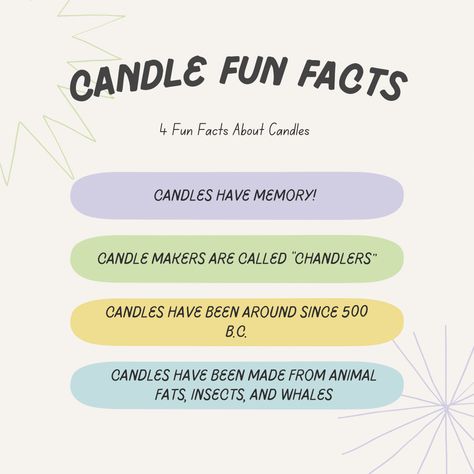 fun facts about candles Homemade Scented Candles, Motion Design Video, Business Content, Candle Maker, Candle Business, Candle Flames, Small Business Ideas, Best Candles, Fb Page