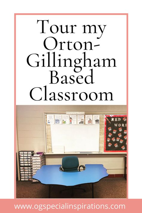 Orton Gillingham For Middle School, Orton Gillingham Sight Words, Orrin Gillingham Kindergarten, Orton Gillingham 2nd Grade, Orrin Gillingham Organization, Sipps Reading Intervention Organization, Resource Specialist Classroom, Sipps Reading Intervention, Orton Gillingham Activities Free