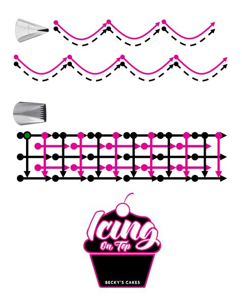 Icing Piping Techniques, Piping Templates, Cake Piping Techniques, Easy Icing, Piping Techniques, Cake Piping, Buttercream Cake Decorating, Frosting Tips, Cake Decorating Piping
