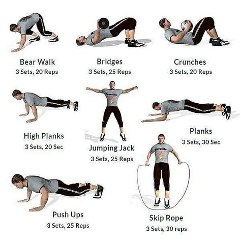 Cardio Plan, Quick Cardio Workout, Cardio Workout Plan, Workout Strength Training, Powerlifting Workouts, Weight Workouts, Strength Motivation, Jump Rope Workout, Cardio Gym