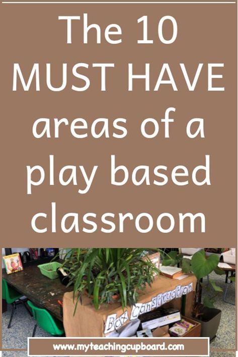 Play Based Learning Kindergarten, Play Based Kindergarten, Play Based Classroom, Early Learning Environments, Reggio Emilia Classroom, Reception Classroom, Reggio Inspired Classrooms, Eyfs Classroom, Play Based Learning Activities