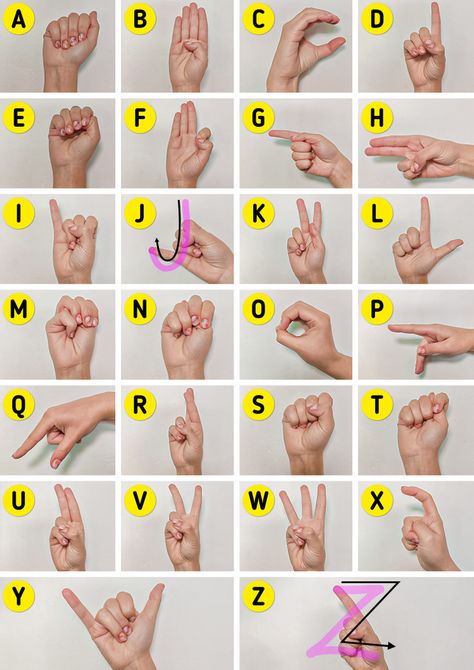 The ABCs of American Sign Language — How to Teach Yourself or Anyone You Love Everyday Sign Language, How To Say I Love You In Sign Language, Z Is For, Easy Sign Language, Asl Letters Hands, Sign Language Aesthetic, Words In Sign Language Cuss, Hand Language, Asl Language