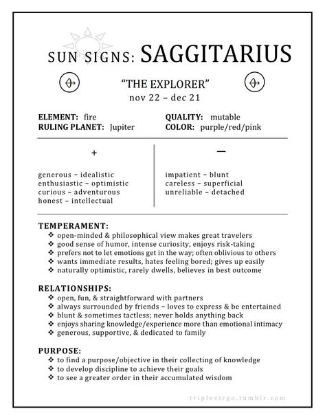 Astrology Notes, Sagittarius Sun, Aesthetic Zodiac, Zodiac Houses, Astrology Meaning, Zodiac Meanings, Sagittarius Astrology, Zodiac Journal, Astrology Planets