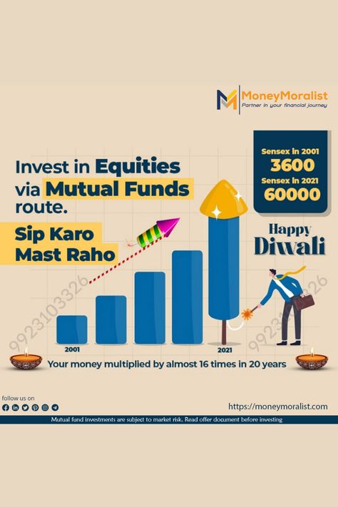 #investor #investment #investments #investing #investmentstrategies #investmentportfolio #invest #investmoney #investmentguidance #money #moneymoney #moneygoals #moneytalk#moneycoach #moneysaving #moneysavingtips #moneytips #moneymanagement #moneysaver #finance #personalfinance #financialplanning #financialindependence #financialfreedom #financialliteracy #financegoals #financetips #financialeducation #financeexpert#moneymoralist#sensex#diwali#diwali2021#mutualfunds#mutualfundssahihe#sip Investment Poster, Happy Men's Day, Stock Chart Patterns, Instagram Hacks, Chart Patterns, Finance Goals, Market Risk, Mutual Fund, Mutual Funds