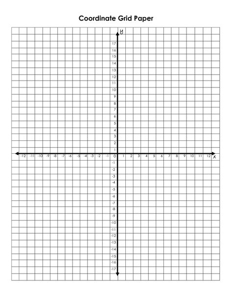 Coordinate+Grid+Graph+Paper+Printable Coordinate Plane Pictures, Plane Math, Coordinates Math, Coordinate Graphing Mystery Picture, Rectangular House, Grid Paper Printable, Coordinate Plane Worksheets, Coordinate Graphing Pictures, Coordinate Plane Graphing