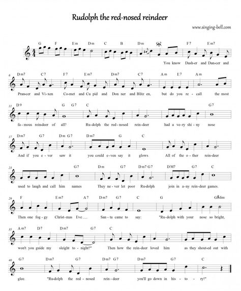 Free Christmas Music, Christmas Piano Sheet Music, Free Violin Sheet Music, Piano Songs Sheet Music, Sheet Music With Letters, Fiddle Music, Reading Sheet Music, Christmas Piano, Song Notes