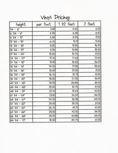 Vinyl Pricing Chart For Decals, Pricing For Vinyl Decals, Decal Pricing Chart, Craft Business Plan, Cricut Supplies, Small Business Plan, Craft Pricing, Cricut Projects Beginner, Christmas On A Budget