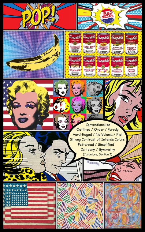 Andy Warhol Sketchbook Page, Old Pop Art, Pop Art Infographic, Pop Art Sketchbook, Pop Art Palette, Pop Art Research Page, Pop Art Magazine, Pop Art History, Pop Art Inspiration