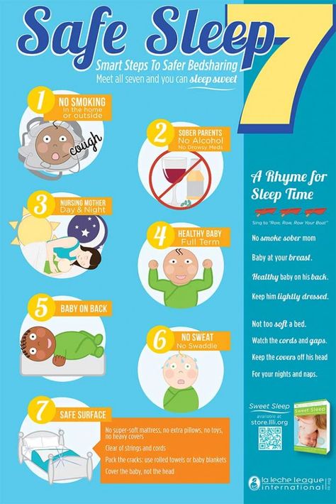 The Safe Sleep Seven - La Leche League International Safe Co Sleeping, Co Sleeping, Childbirth Education, Baby Sleep Problems, Attachment Parenting, Sleep Training, Newborn Care, Parenting Blog, Healthy Babies