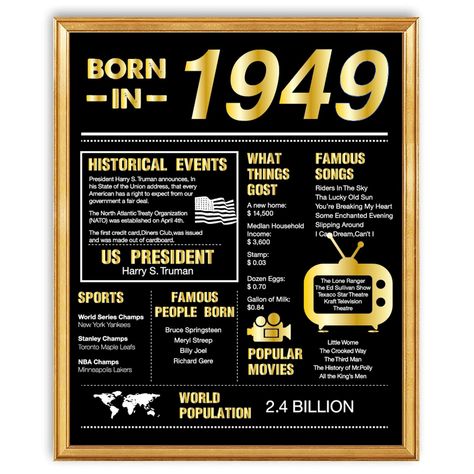 Amazon.com: yuzi-n 70th Birthday Decorations Gifts for Women or Men | 70th Birthday Poster 1949 Sign | 8x10 Unframed | Real Gold Foil/Black: Posters & Prints 1954 Birthday, Black Posters, 41st Anniversary, 91 Birthday, 67th Birthday, 88th Birthday, Coin Jewellery, 79th Birthday, 58th Birthday