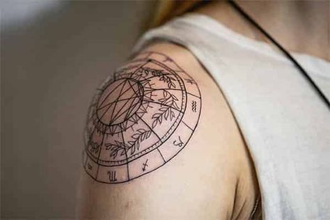 Astro Tattoo, Amazing Tattoo Ideas, Tattoo Chart, Shoulder Cap Tattoo, Leo Tattoo Designs, Meaningful Wrist Tattoos, Astrology Tattoo, Tattoos To Cover Scars, Framed Tattoo