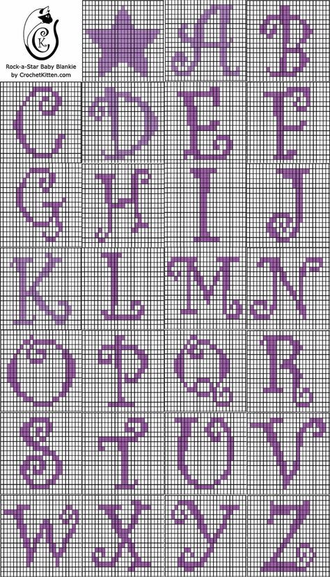 Alphabet Graph, Crochet Alphabet Letters, Cross Stitch Alphabets, Crochet Letters Pattern, Crochet Alphabet, Crochet Letters, Alphabet Chart, Crochet Graphs, Baby Blankie