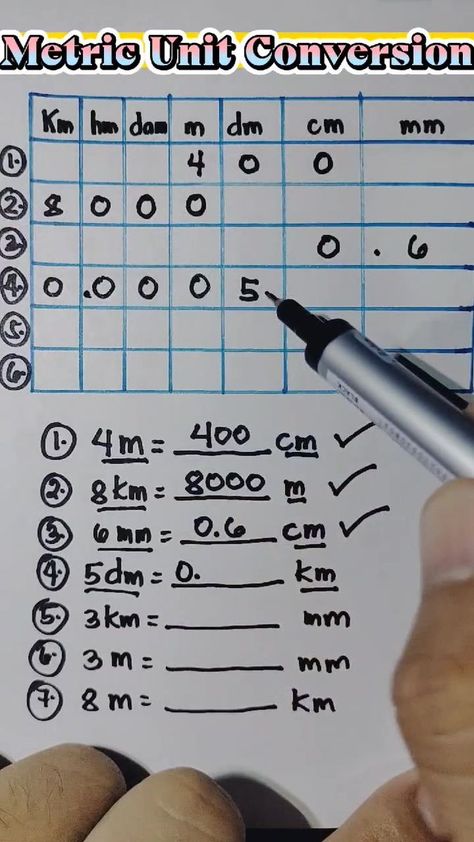 Metric Unit Conversion Chart, Converting Metric Units Anchor Chart, Maths Hacks, Unit Conversion Chart, Metric System Conversion, Conversion Chart Math, Math Conversions, Converting Metric Units, Metric Conversion Chart