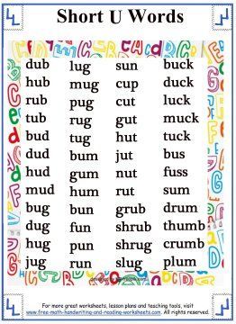 Short Vowel Sound - Word Lists - Short U Phonics Chart, Cvc Words Kindergarten, Diy Dog Collar, Short Vowel Words, Phonics Rules, Short Vowel Sounds, Vowel Sound, Phonics Sounds, English Phonics