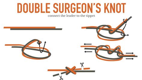 Video Pro Tips: How to Tie a Double Surgeon's Knot - Orvis News Tie A Bracelet, How To Catch Trout, Fly Fishing Knots, Hunting Lifestyle, Orvis Fly Fishing, Best Knots, Fly Casting, Fly Fishing Tips, Fly Fishing Flies Trout