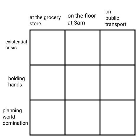 Oc Challenge Template, Character Personality Ideas, Chart Character, Personality Ideas, Oc Prompts, Templates Funny, Character Alignment, Character Charts, Alignment Charts