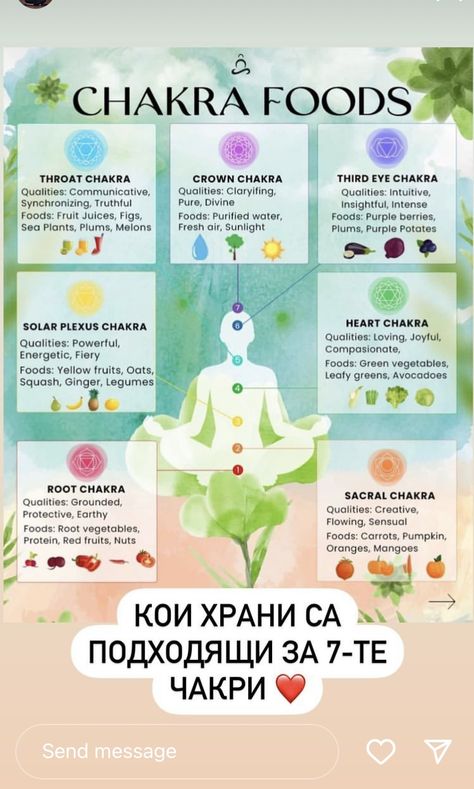 Crown Chakra Healing Foods, Sea Plants, Yellow Fruit, Healing Food, Green Vegetables, Solar Plexus Chakra, Root Vegetables, Red Fruit, Sacral Chakra