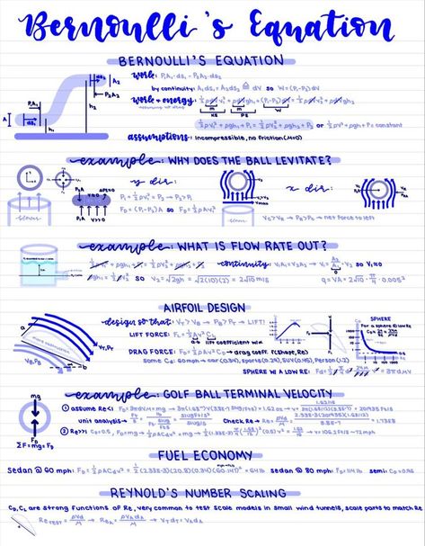 Bernoulli's principle is a fundamental concept in fluid dynamics that states that the velocity gradient across an object with a fixed cross-sectional area and constant density is equal to the product of the dynamic pressure and the ratio of the specific weight of the fluid to the density of the fluid. Fluid Mechanics Notes, Notion School Planner, Daniel Bernoulli, Notion Database, Mechanics Notes, Notion Academic, Bernoulli's Principle, Airfoil Design, Notion School