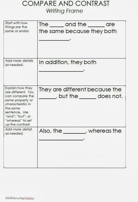 Compare and Contrast (Writing and Sentence Frames) Compare And Contrast Writing, Compare And Contrast Essay, Sentence Frames, Writing Images, 3rd Grade Writing, Essay Format, Writing Anchor Charts, Essay Template, 4th Grade Writing