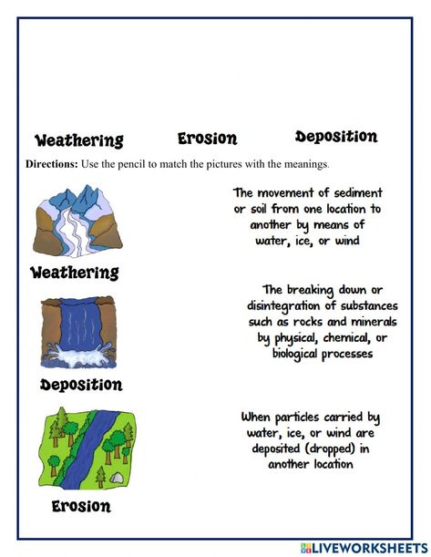 Weathering Erosion And Deposition, Erosion Worksheet, Weathering Erosion Deposition, Science Safety, The Accolade, Eagle Project, Montessori Teaching, Weathering And Erosion, Teaching Geography