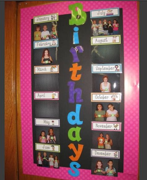 Birthday Chart Idea Polka Dot Classroom, Class Birthdays, Classroom Birthday, Classroom Organisation, Creative Classroom, Classroom Fun, Classroom Setup, Classroom Setting, Birthday Board