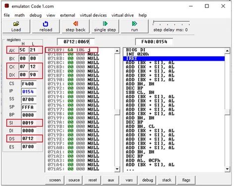 8086 Data Transfer Instructions - Assembly Language Programming Assembly Language Programming, Assembly Programming, Assembly Language, Data Table, Life Hacks Computer, Data Transfer, Syntax, Programming Languages, Computer Programming